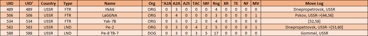 03-AL-Eastern-Air-CMD.png