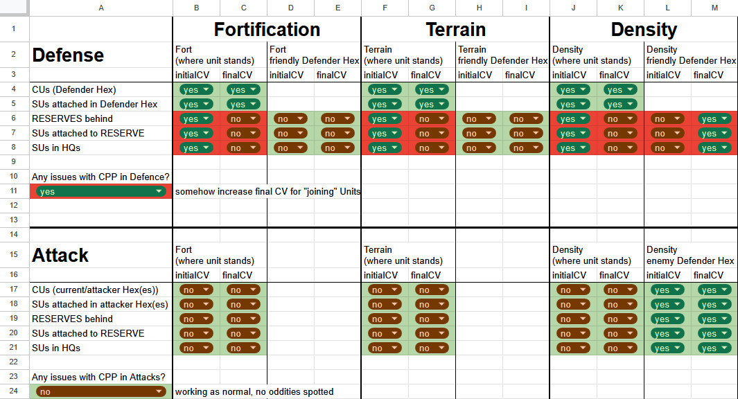 visbug_chart_WIPv2.jpg
