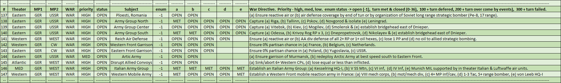 04-AL-WAR-Germany.png