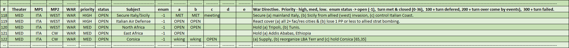 04-AL-WAR-Italy.png