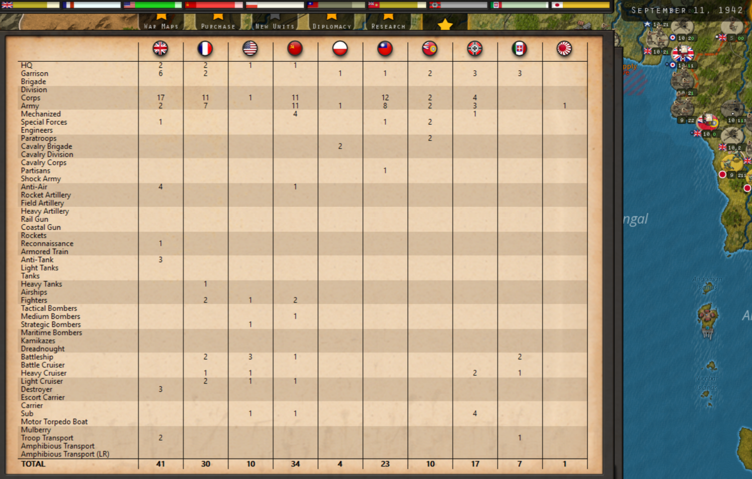 Sep Lost.png
