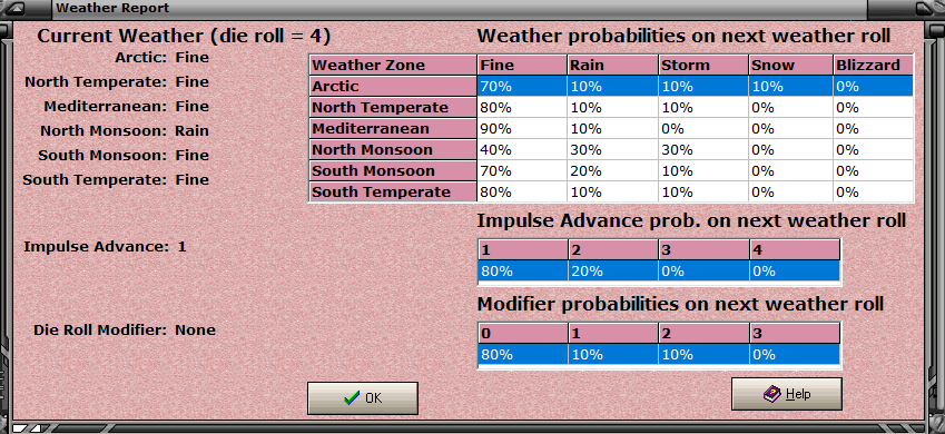 Weather Report.png