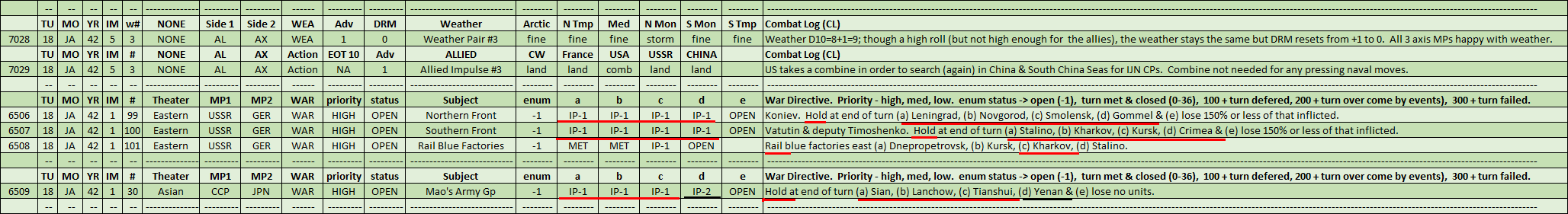 05-AL-WAR-USSR-CCP.png