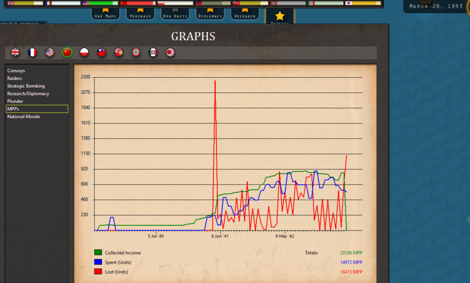 SC3_ WWII World at War 5_11_2026 11_44_17 PM.png