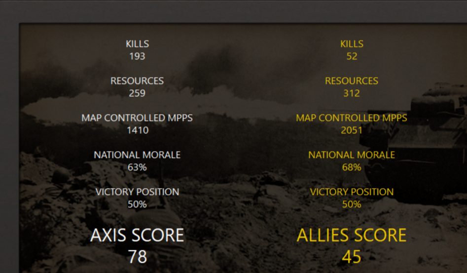 SC3_ WWII World at War 5_18_2026 05_35_32 AM.png