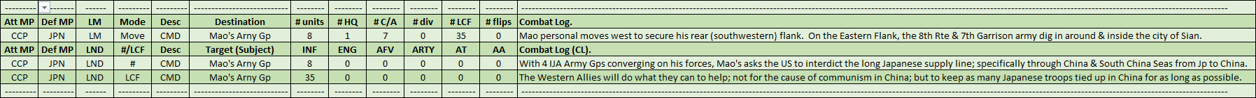 05-AL-Asian-CCP-CL.png