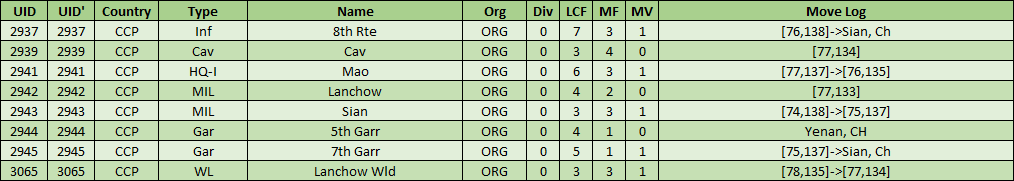 05-AL-Asian-CCP-LND-CMD.png