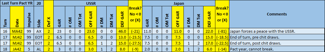 05-AL-Asian-Soviet-JPN-Pact.png