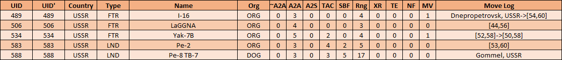 05-AL-Eastern-Air-CMD.png