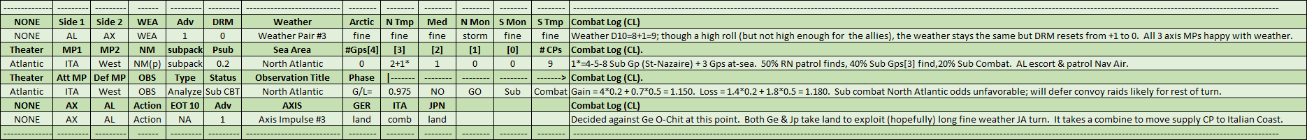 06-AX-Weather-Action-CL.png