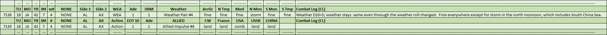 07-AL-Weather-Actions-CL.png