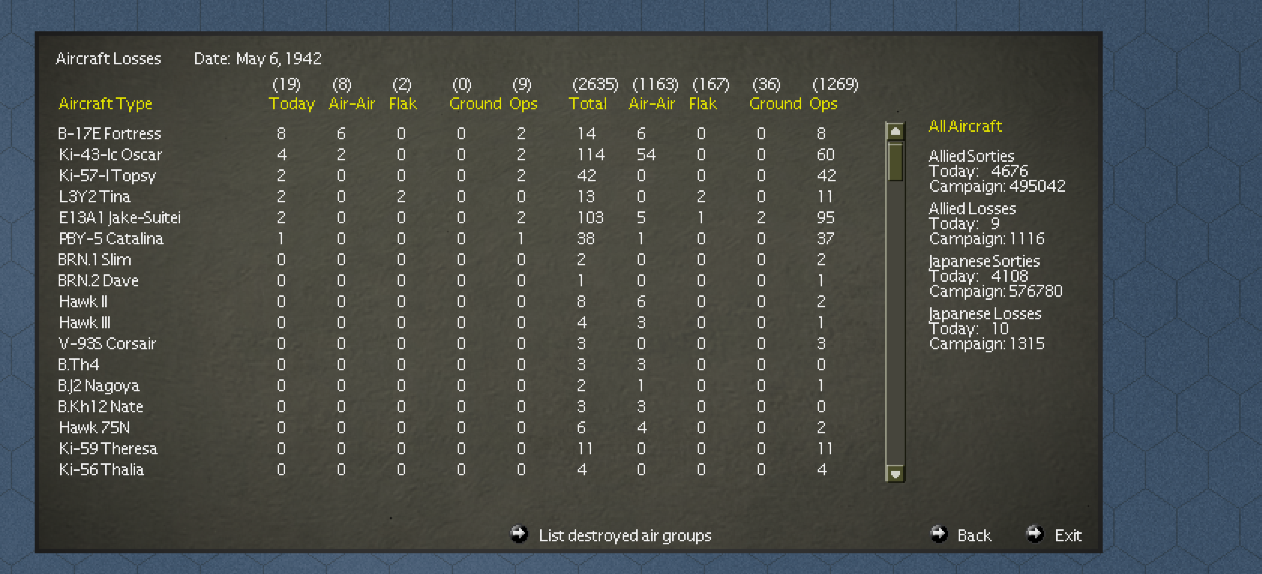 B17E losses.png