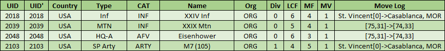 07-AL-Med-US-LM-List.png