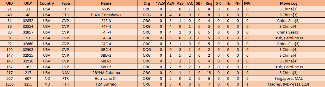 07-AL-Pacific-Air-CMD.png