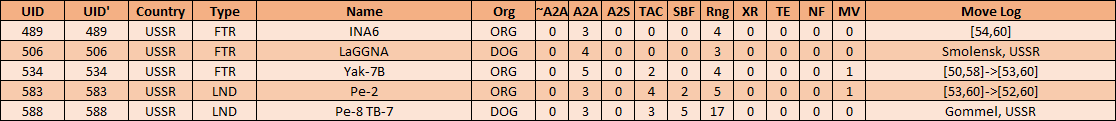 07-AL-Eastern-Air-CMD.png