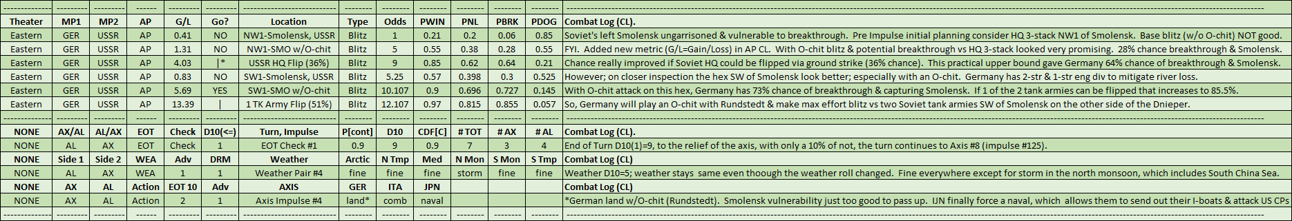 08-AX-Actions-CL.png