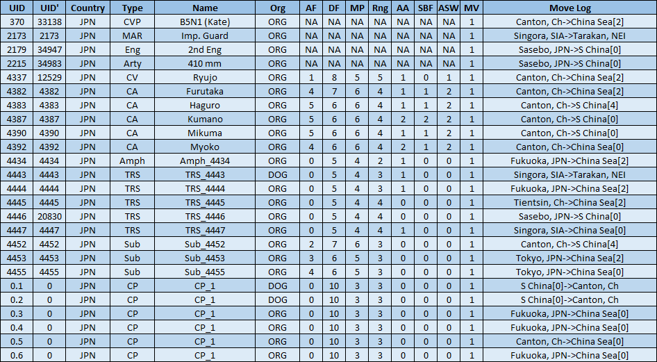 08-AX-Pacific-NM-Log.png