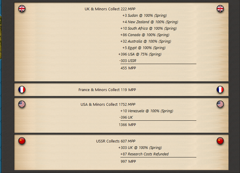 460322 MPPs.png
