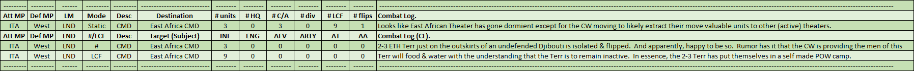 08-AX-East-Africa-CL.png
