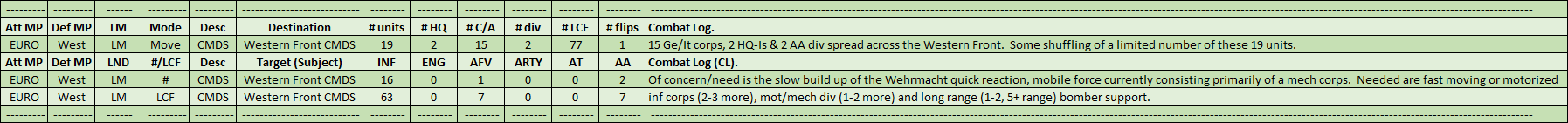 08-AX-Western-LND-CMD.png