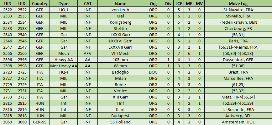 08-AX-Western-GER-ITA-CMDS.png