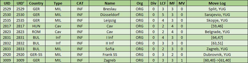 08-AX-Balkan-LND-CMD.png