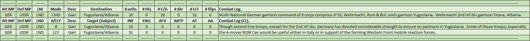 08-AX-Balkans-CL.png