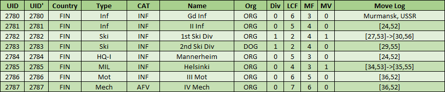 08-AX-Eastern-LM-Finnish-AG.png