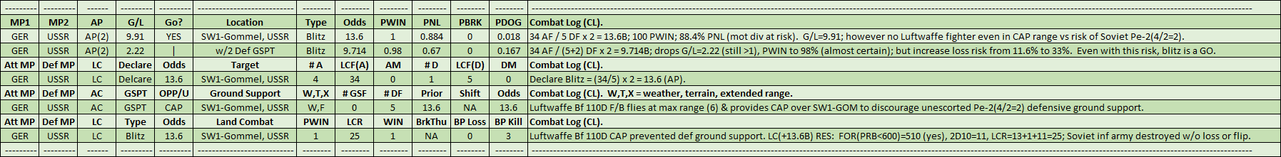 08-AX-Eastern-LC-6-SW1-Gommel-CL.png