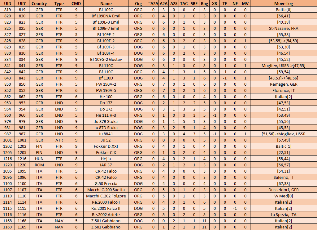 08-AX-Euro-Axis-AIR-CMDS.png