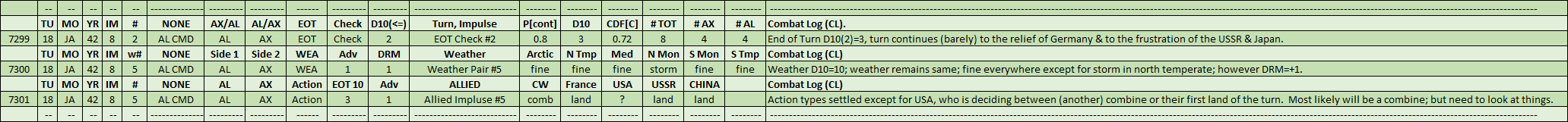 09-AL-SOI-Weather-Actions.png