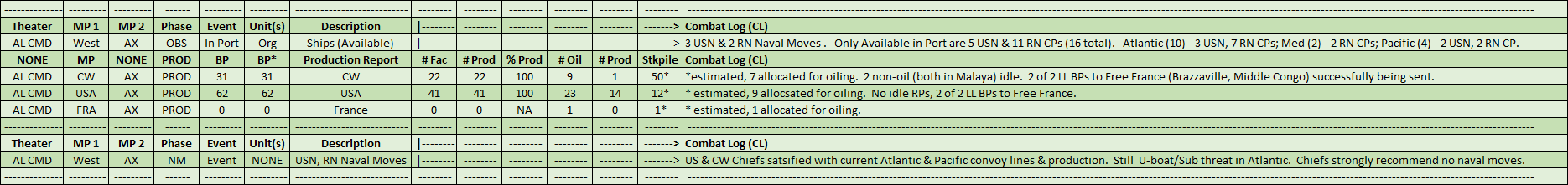 09-AL-West-NM-CL.png