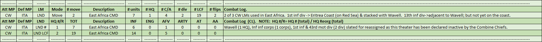 09-AL-East-Africa-CL.png