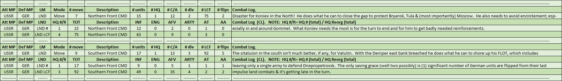 09-AL-Eastern-Front-CL.png