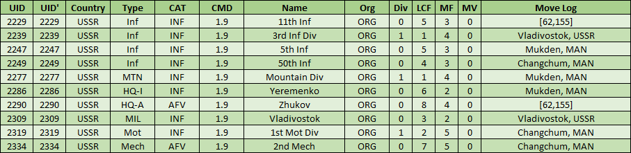 09-AL-Asian-Soviet-Transfer-Depot.png