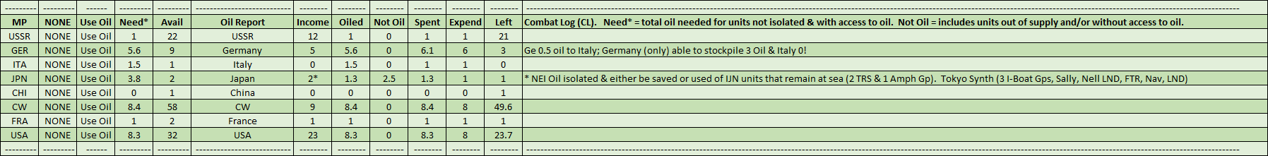 99-Use-Oil-CL.png