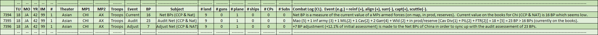 99-Asian-CCP-Net-BPs-Audit-CL.png