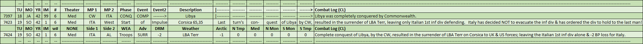 01-AX-Med-Corsica-Post-Conquest-CL.png