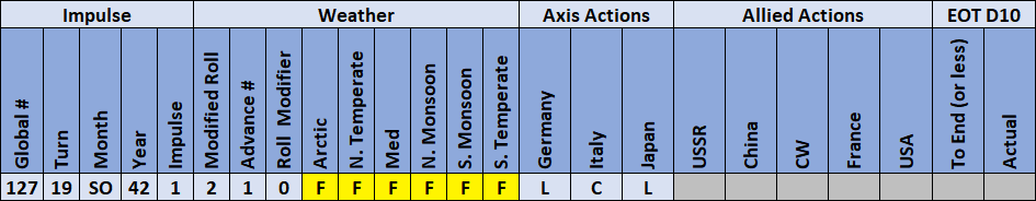 01-AX-Actions.png
