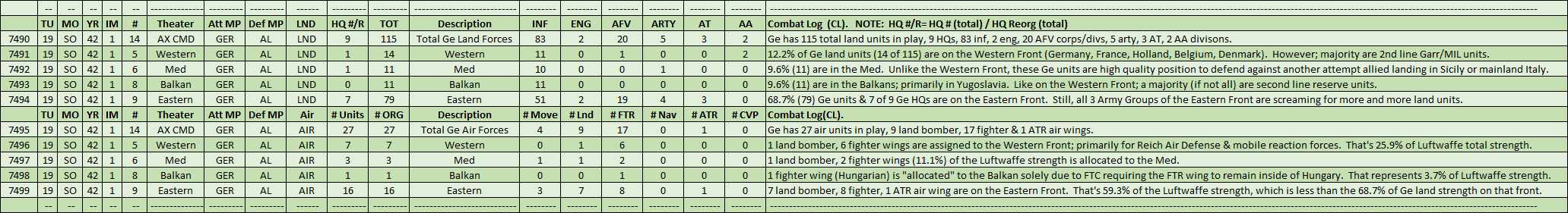 01-AX-Germanys-Land-Air-Armed-Forces-Summary.png