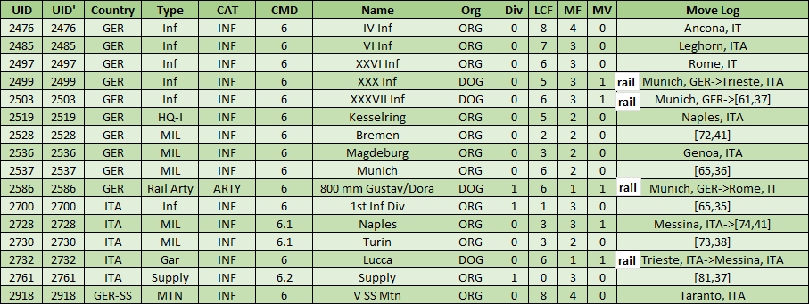 01-AX-Med-LND.png