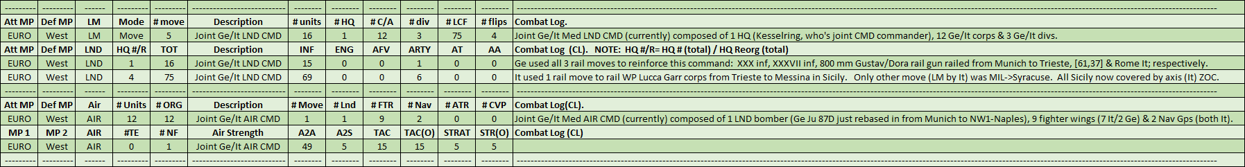 01-AX-Med-CL.png