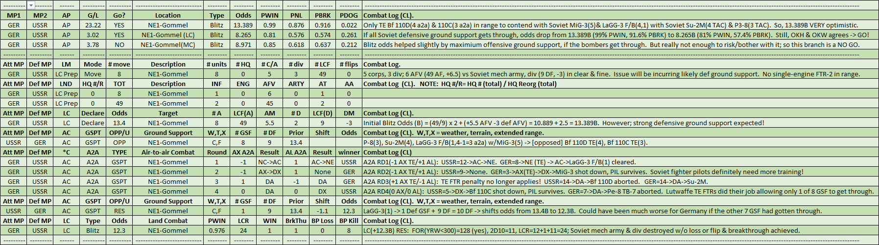 01-AX-Eastern-1-LC-NE1-Gommel-CL.png