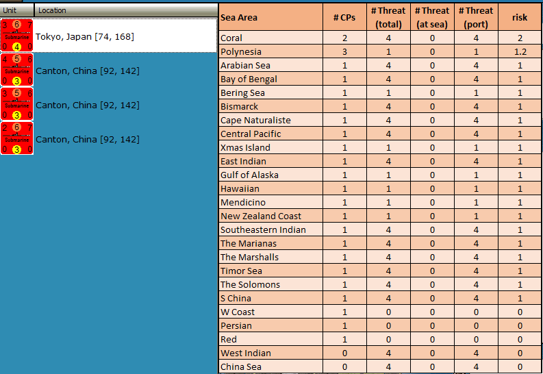 02-AL-POA-Threat-Risk-Analysis.png