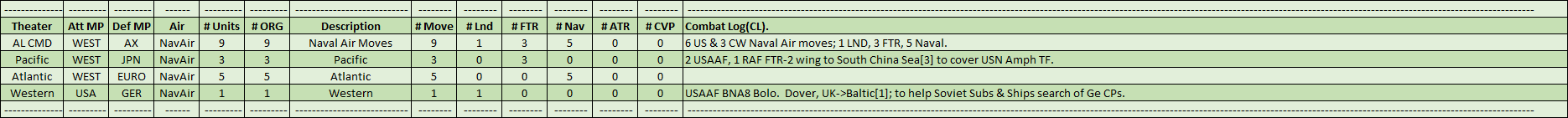 02-AL-Naval-Air-CL.png