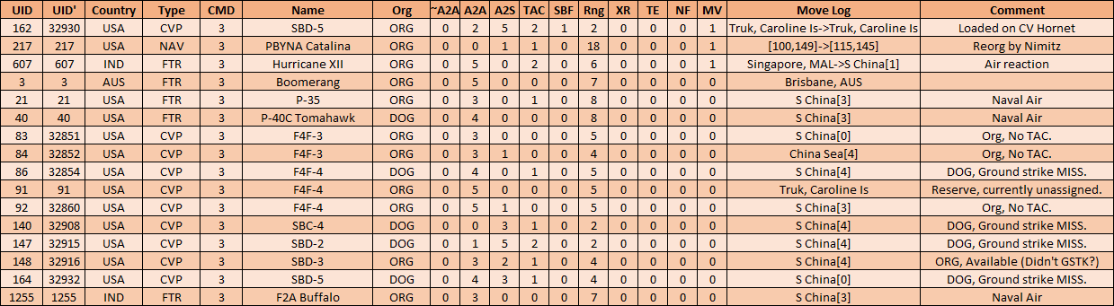 02-AL-Pacific-Air-CMD.png