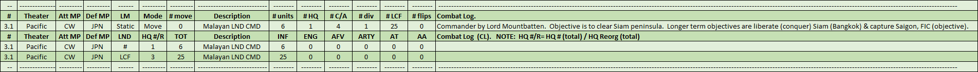02-AL-Pacific-Malayan-LND-CMD-CL.png
