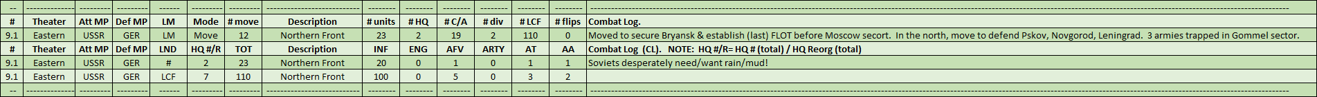 02-AL-Eastern-Northern-Front-LND-CMD-CL.png