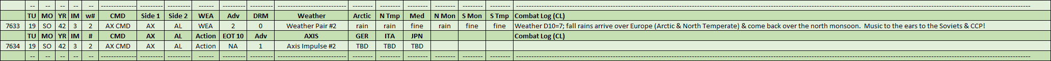 03-AX-Weather-CL.png