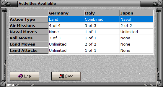 03-AX-Actions-Activities-Available.png